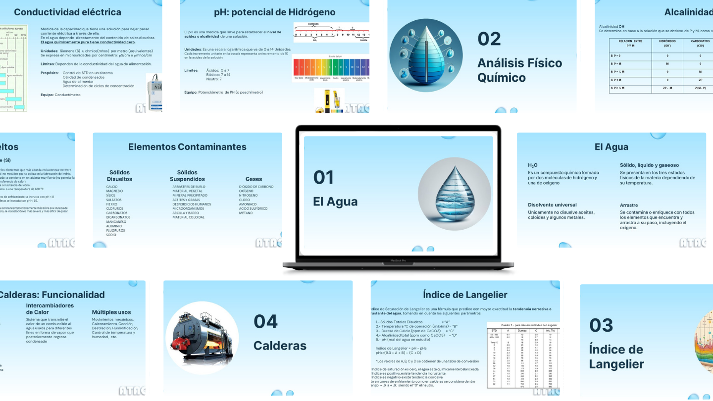Presentación Agua1